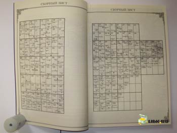 atlas_Novgorodskoy_gubernii_list