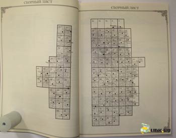 atlas_Tulskoy_gubernii_list