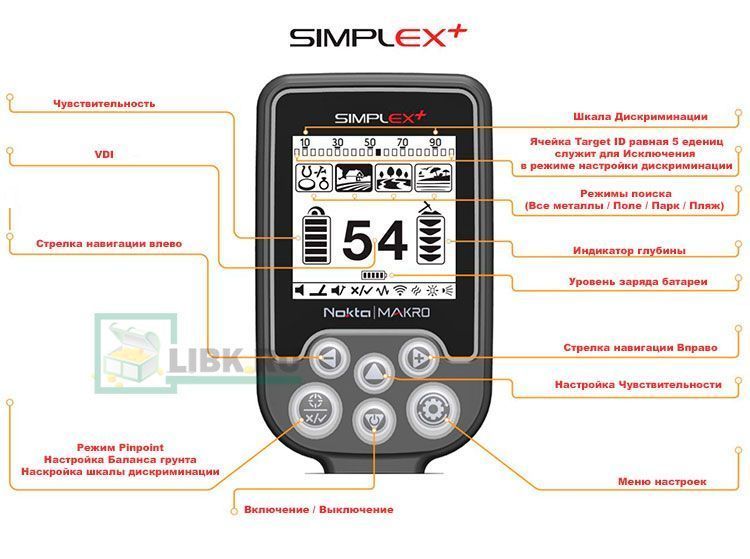 Металлоискатель Nokta Makro Simplex Металлоискатель Nokta Makro Simplex